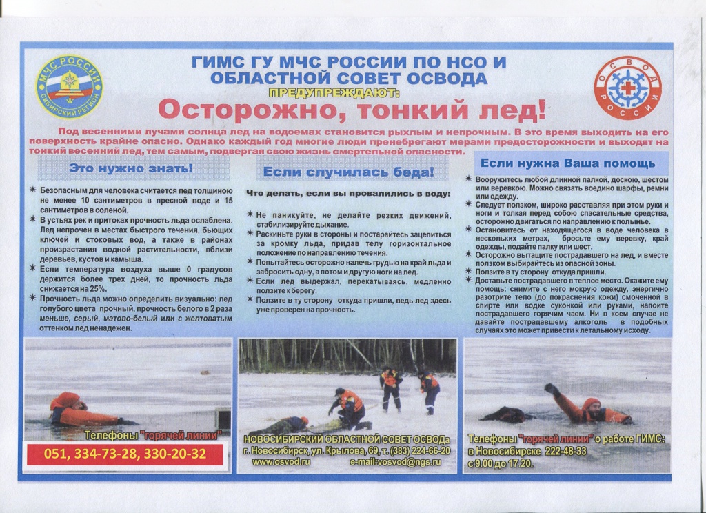 Памятка поведения на водоемах Памятка поведения на водоемах