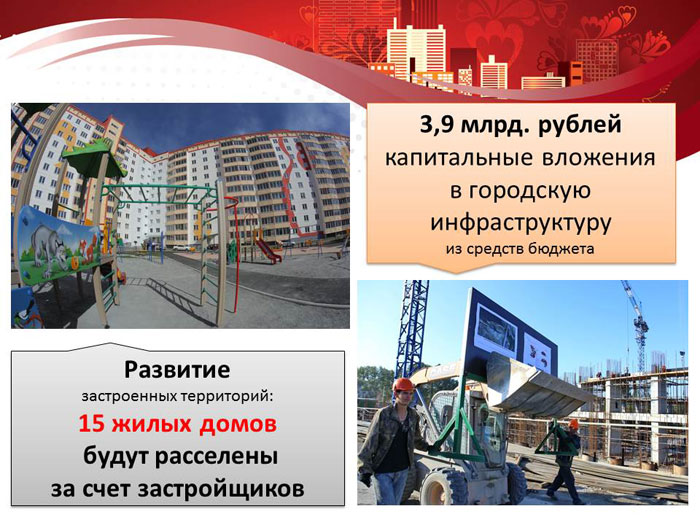 Развитие застроенных территорий